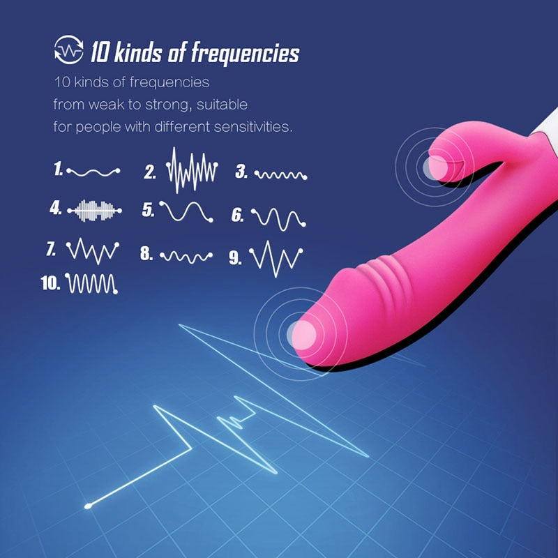 G Spot Dildo Rabbit Vibrator for Women Dual Vibration Silicone Waterproof Female Vagina Clitoris Anal Massager  Sex Toys Shop