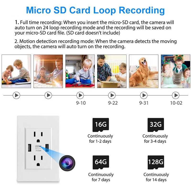 US Standard Socket Base Mini Camera Wifi Remote Monitoring HD Power Outlets Wireless IP Camera 24/7 Home Security Surveillance